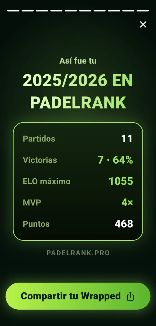 PadelRank Wrapped — resumen de tu temporada